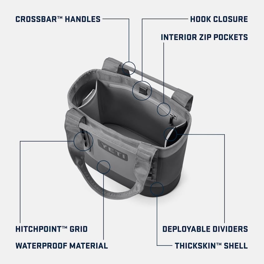 YETI CAMINO CARRYALL 20 BAG NAVY