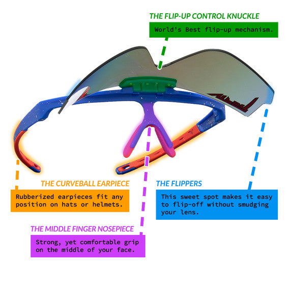 PIT VIPER THE ALL STAR FLIP OFFS SUNGLASSES