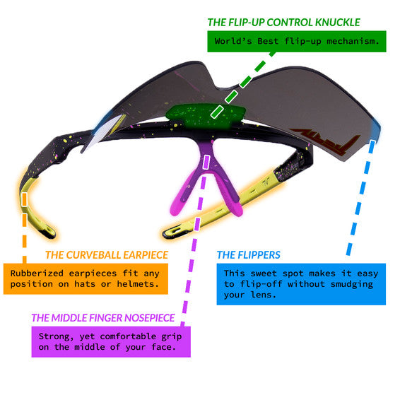 PIT VIPER THE 93 DUSK FLIP OFFS SUNGLASSES