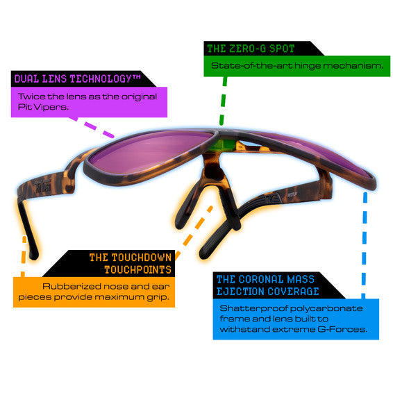 PIT VIPER THE PENINSULA LIFT OFFS SUNGLASSES